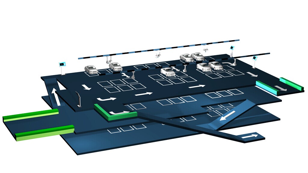 <b>车牌识别车位引导系统</b>